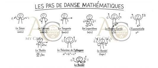 Mug Professeur – Collection Matières Scolaires (A&C My Créa)